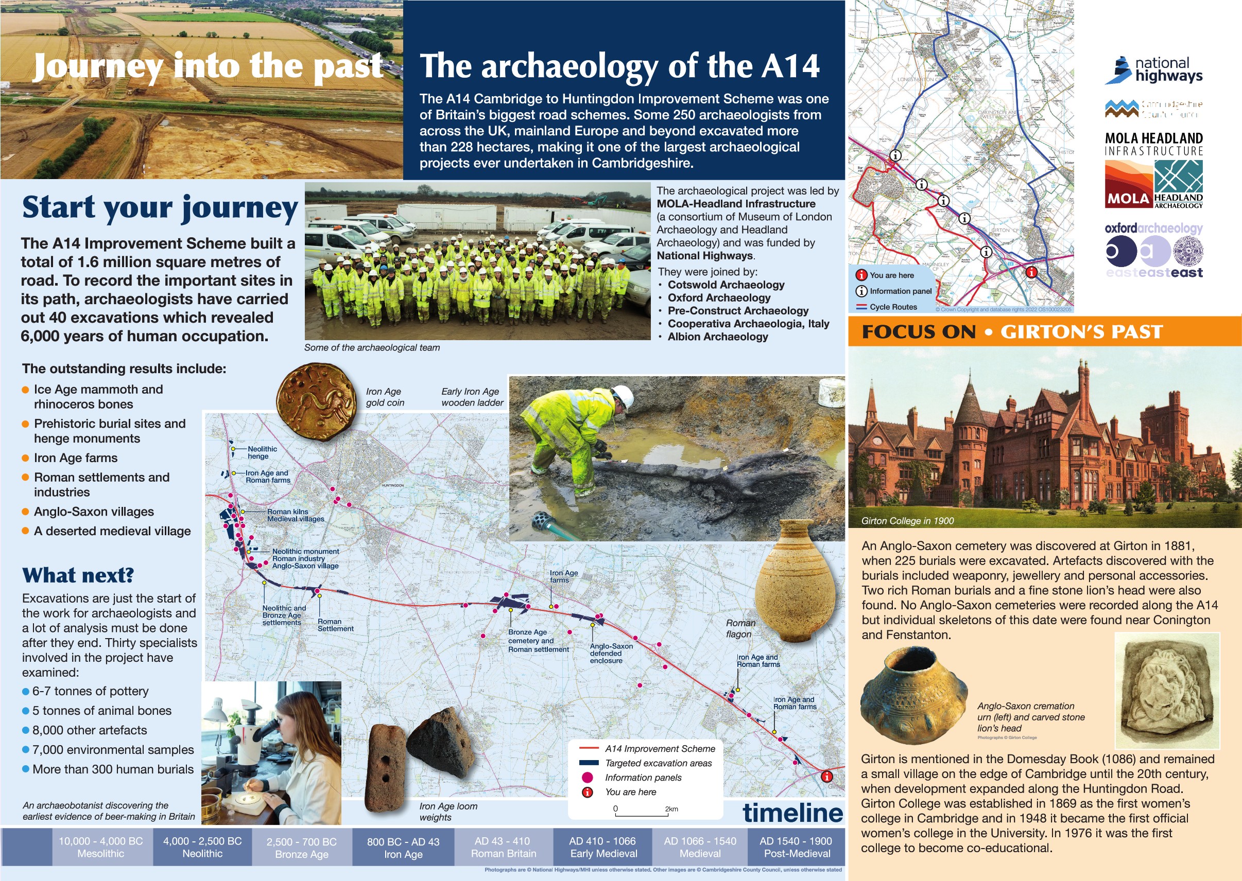 A14 Improvement Scheme suggested Cycling route Northstowe