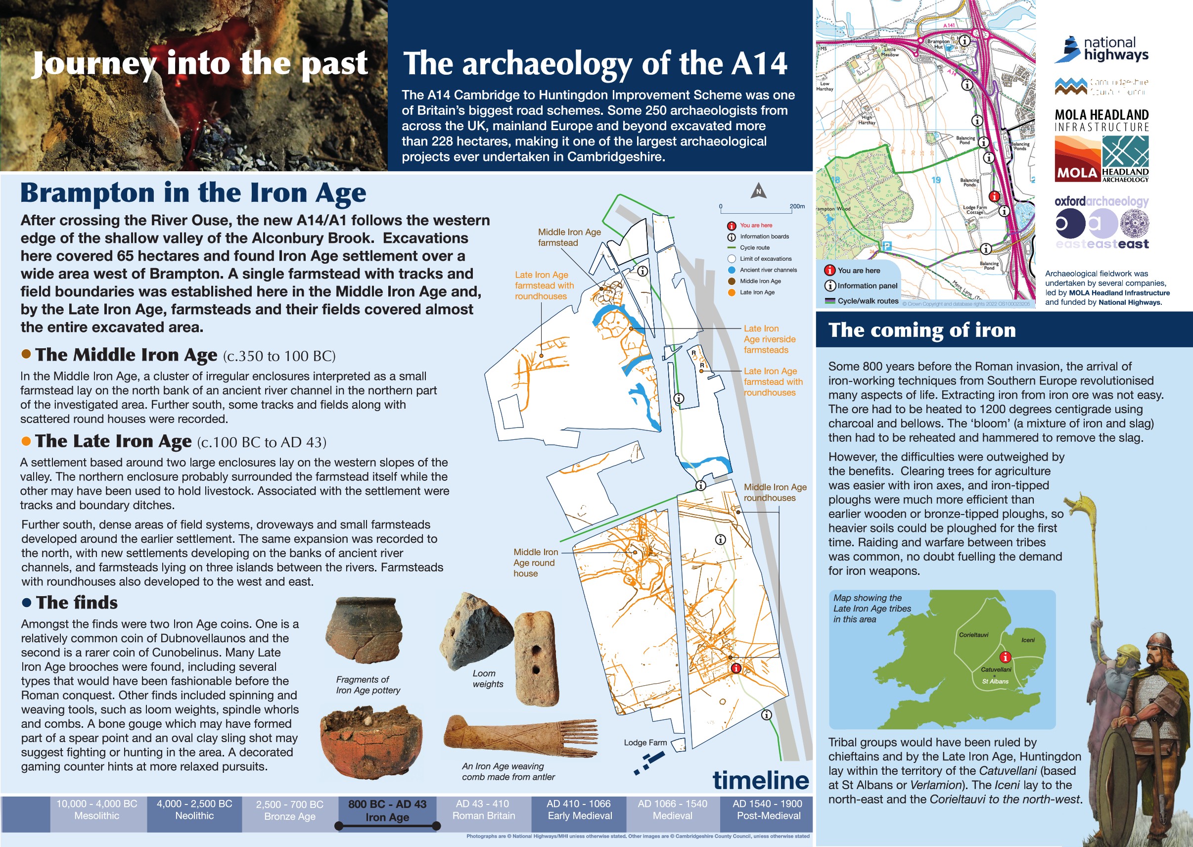 digital version of board