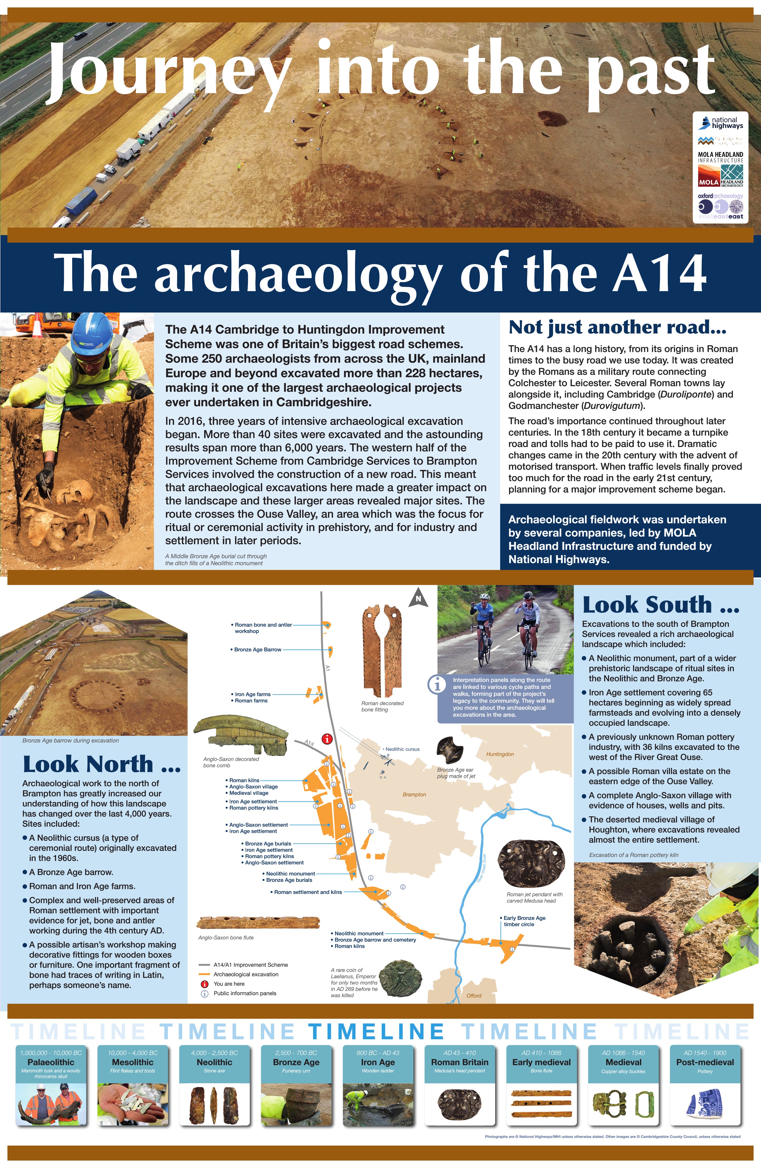 digital version of board