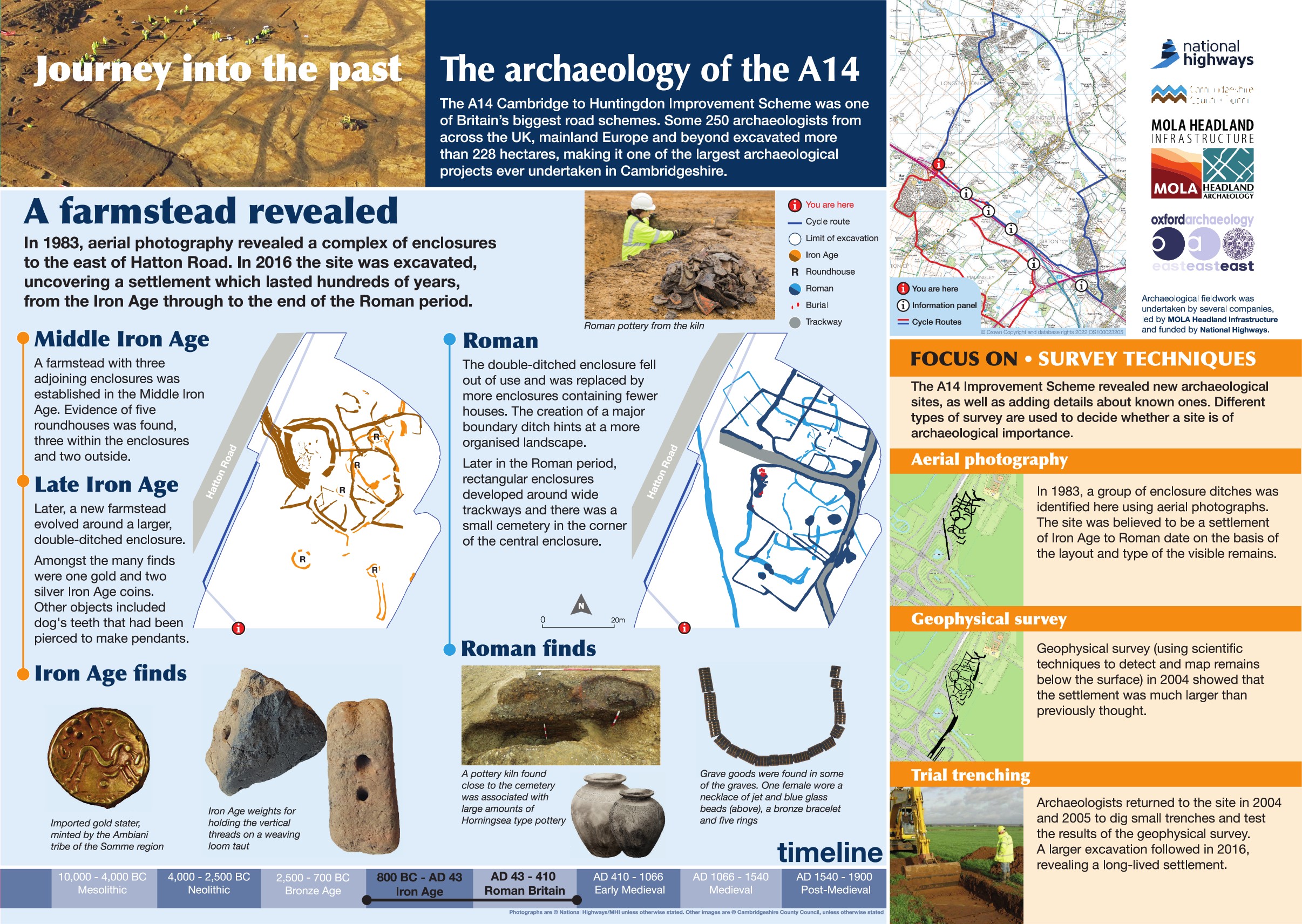 A14 Improvement Scheme suggested Cycling route Bar Hill to Madingley