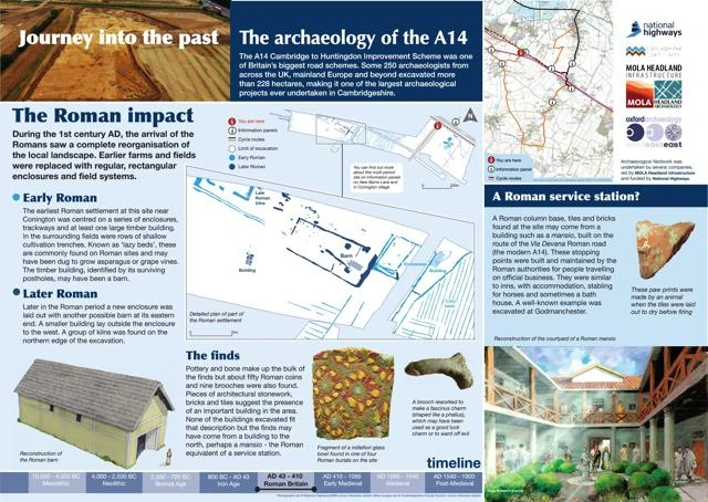 digital version of board