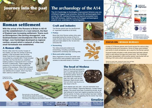 digital version of board