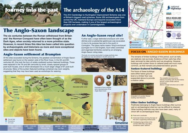 digital version of board