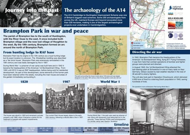 digital version of board