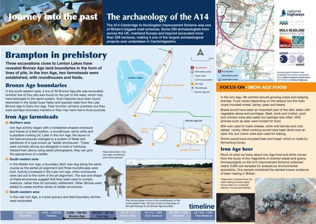 digital version of board