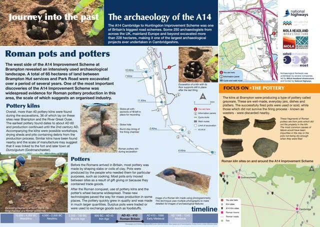 digital version of board