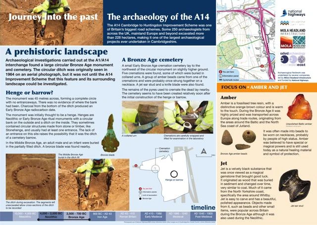 digital version of board