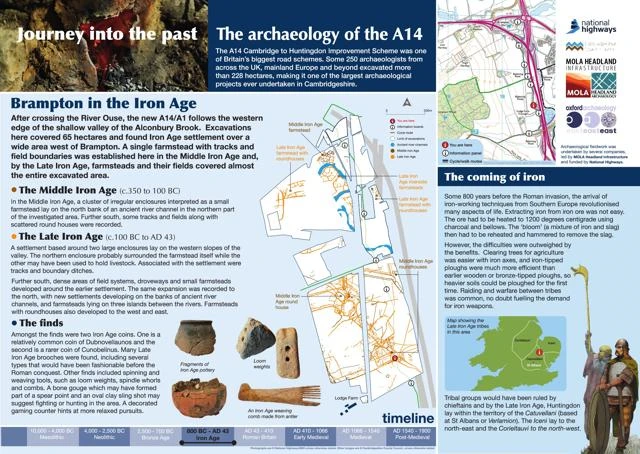 digital version of board