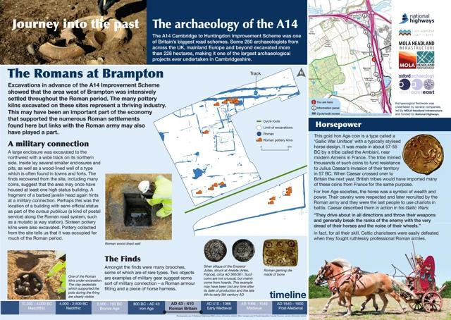 digital version of board