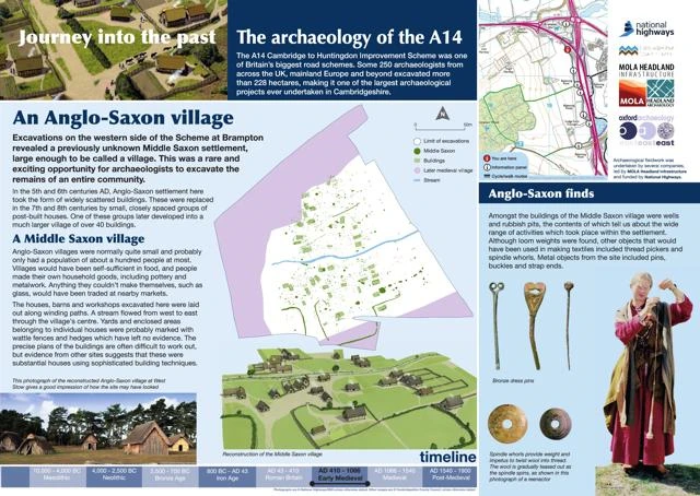 digital version of board