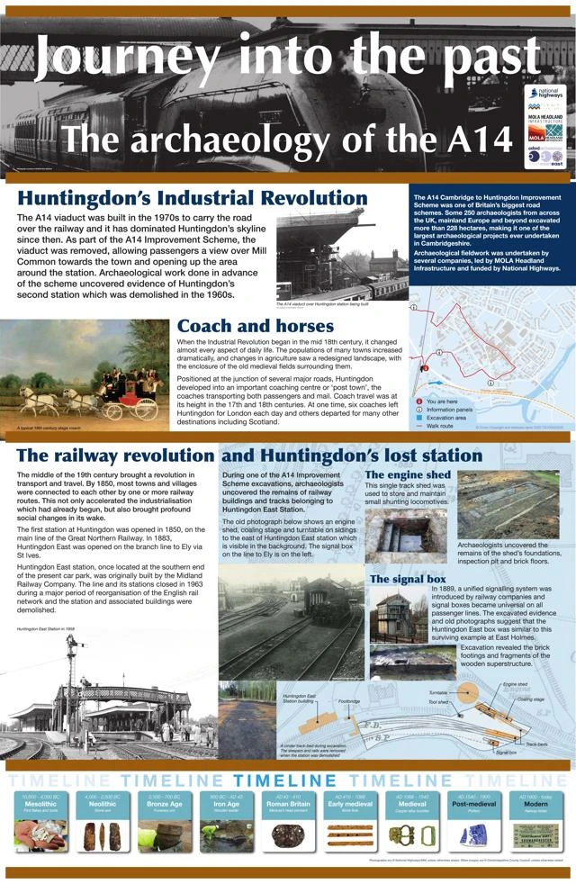 digital version of board