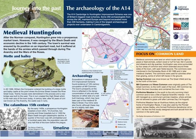 digital version of board