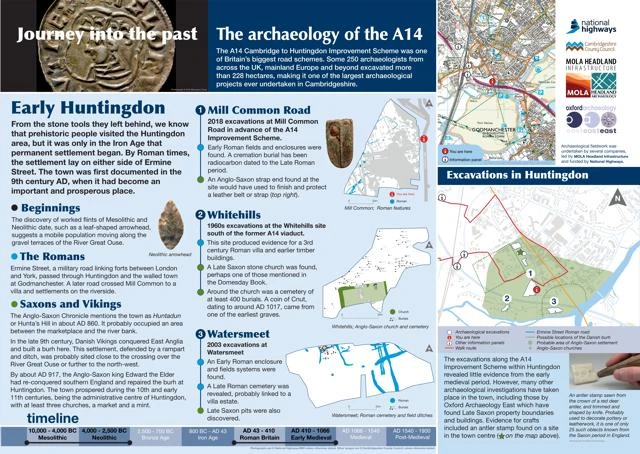 digital version of board