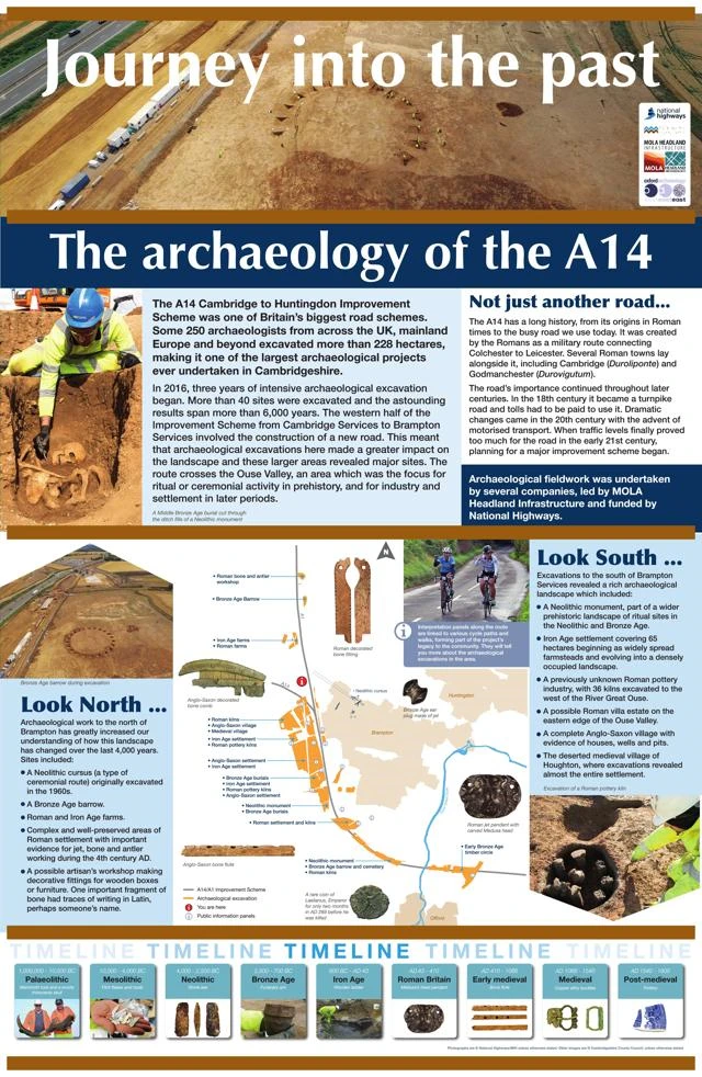 digital version of board