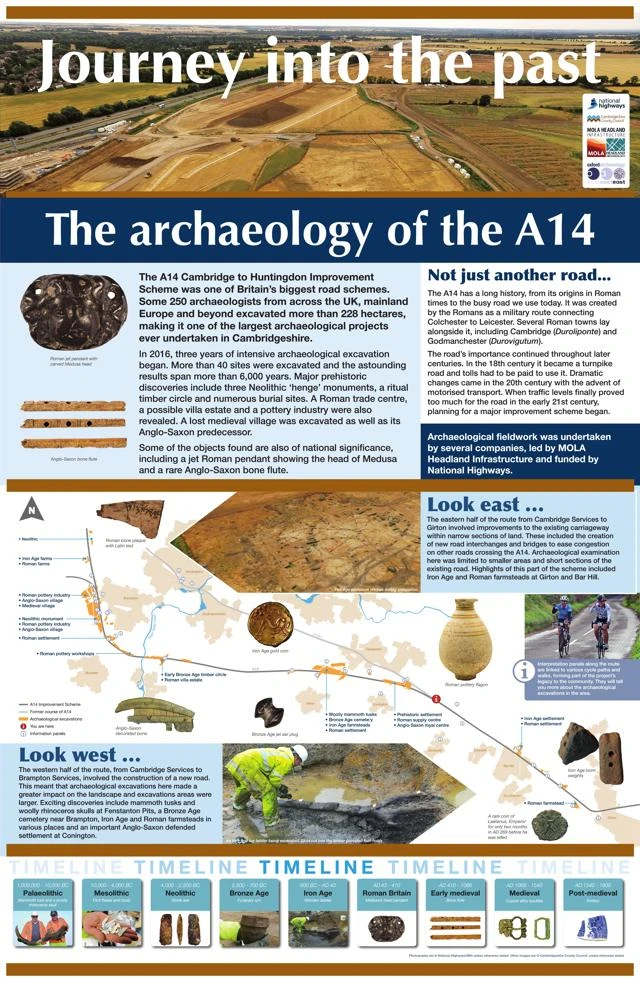 digital version of board